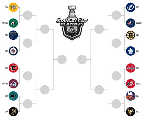 nhl playoffs schedule cbc